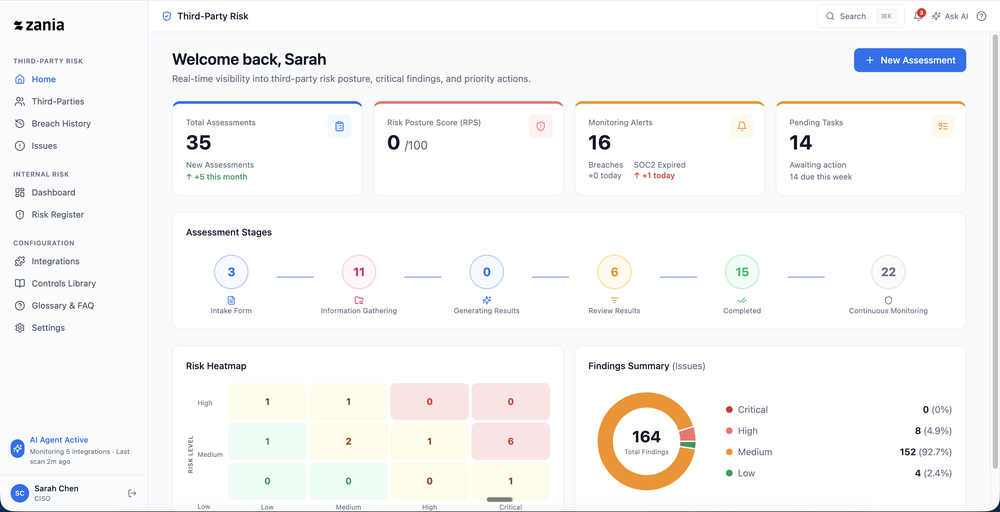 Third-Party Risk Dashboard