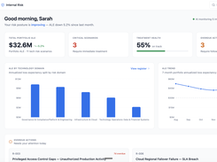 Internal Risk Dashboard
