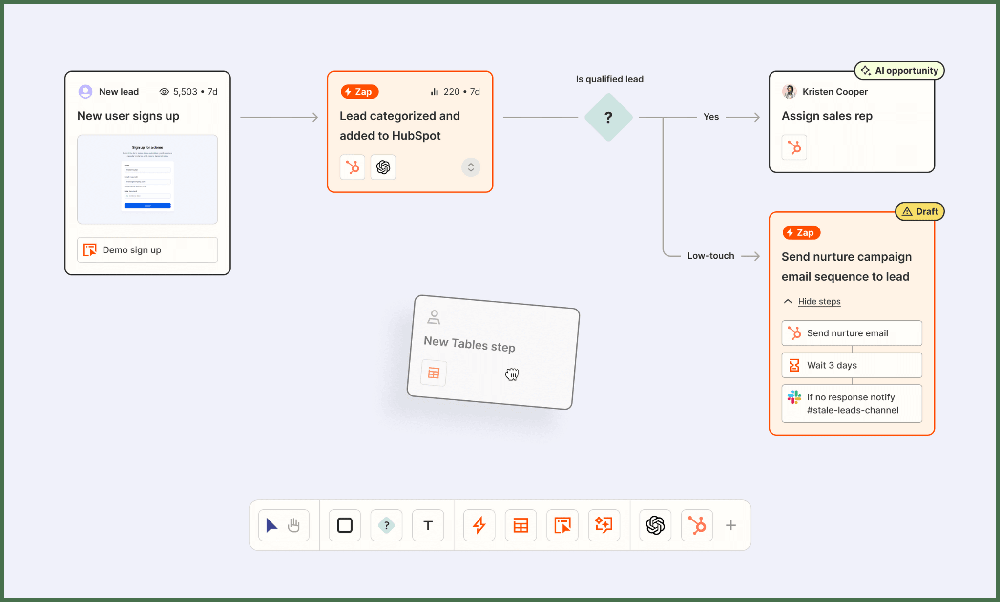 Zapier Canvas Screenshot 1