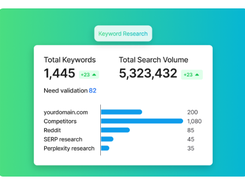 Zappit AI Screenshot 2