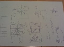 Planung Skizze