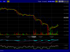 zCharter Screenshot 1
