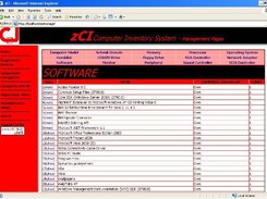 Component Categories