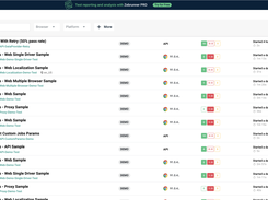 Real-time test results