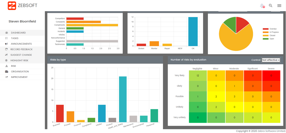 ZEBSOFT dashboard