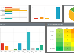 ZEBSOFT dashboard