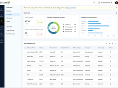 Zecurit Inventory Software List