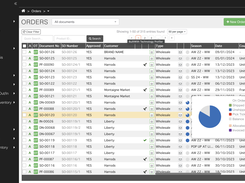 Zedonk's Order Tracker