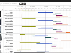 Zedonk's Z.Planner Critical Path