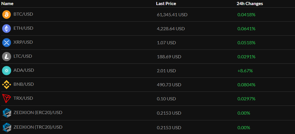 ZEDXION Screenshot 1