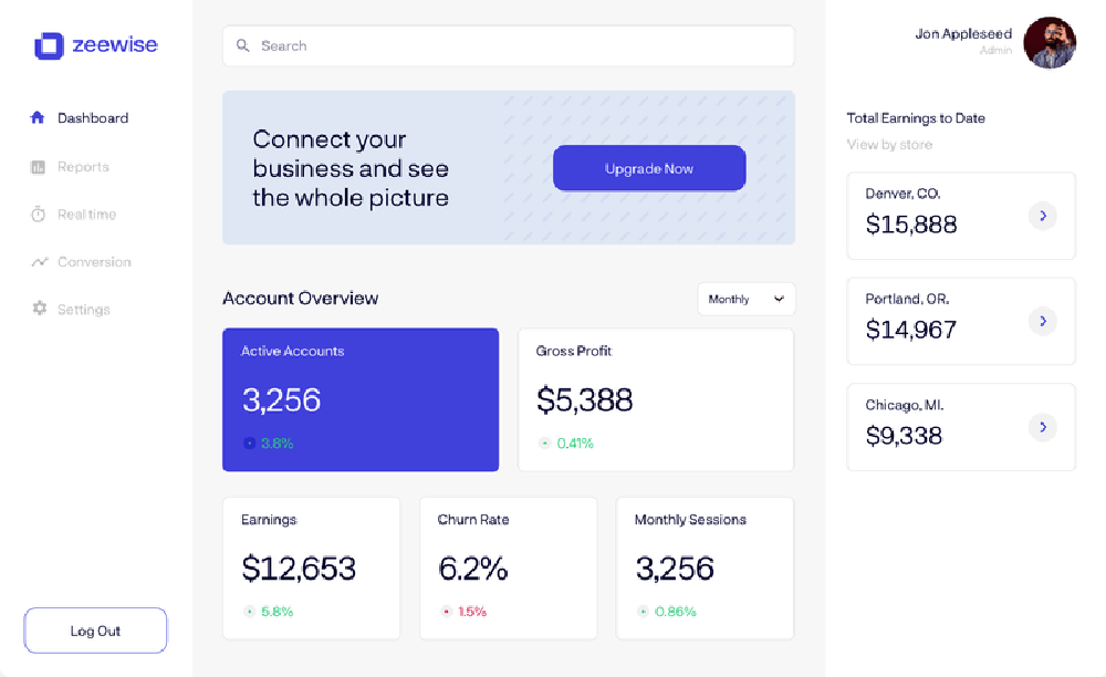 Zee360 Dashboard