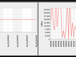 simple output