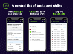 Shifts, tasks and chats