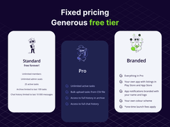 Fixed and transparent pricing