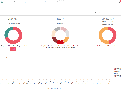 Zemana Endpoint Security Screenshot 1