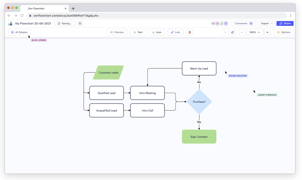 Zen Flowchart Screenshot 1