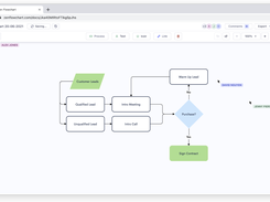 Zen Flowchart Screenshot 1