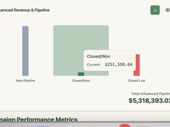 ABM pipeline attribution