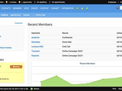 Administrative Dashboard