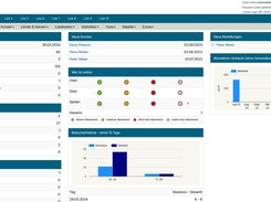 Zen Cart German Backend