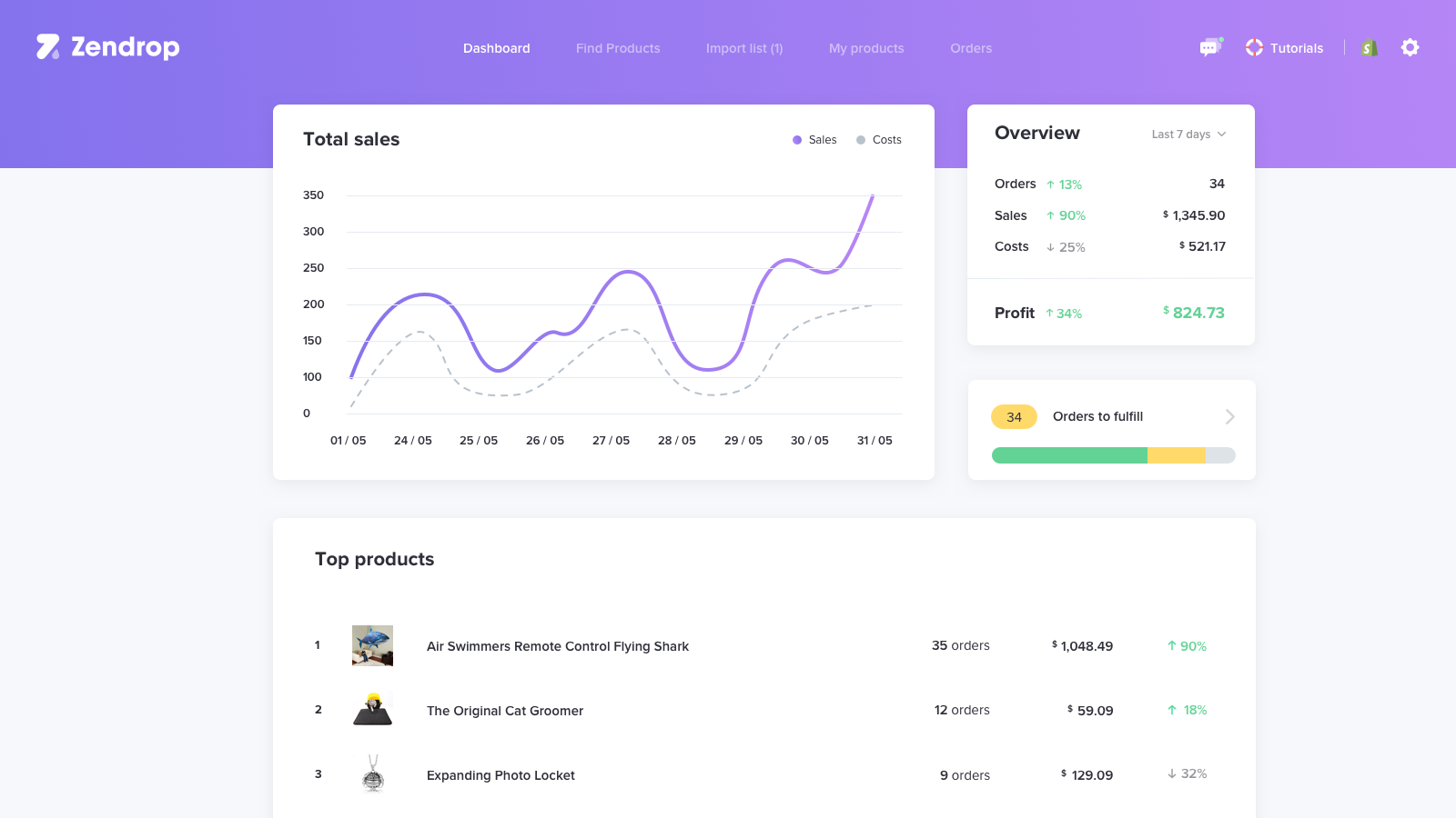 Zendrop product features