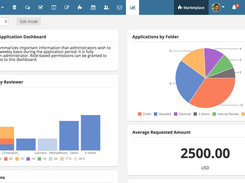 Zengine-ManageTheFullScholarshipLifecycle