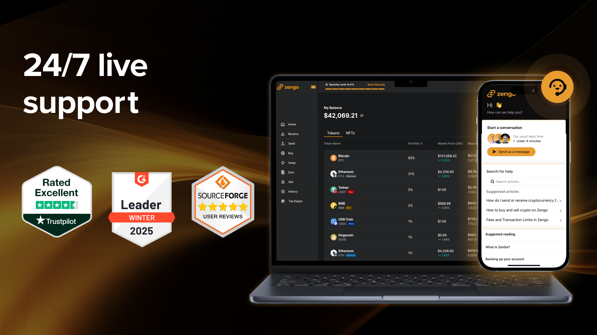 Zengo Wallet Reviews in 2026