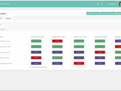 Employee Shifts Management