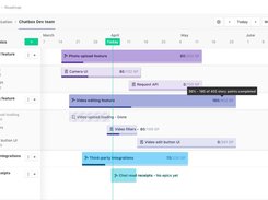 ZenHub Roadmaps