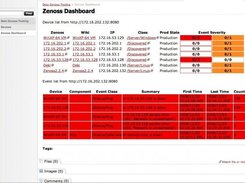 Zenoss Deki Dashboard: Devices and Events