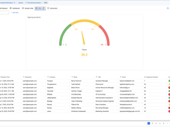 Build & customize databases and dashboards within zenphi. Easily keep track of your workflow outcomes with customizable tables and dashboards at your fingertips, providing real-time analytics for any user.