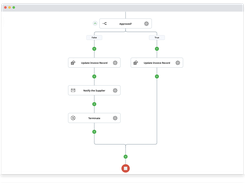 Automatically capture and route data for approval within any workflow