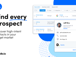 Find every prospect. Uncover high-intent contacts in your market.
