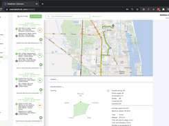 Zenroad - an open-source tracking and safe driving app