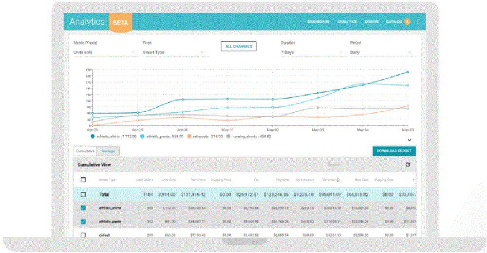 Zentail-Analytics