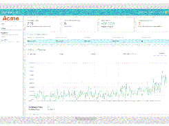 Zentail-Dashboard