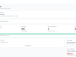 Dashboard - personalized  Overview of LOTO activities on site
