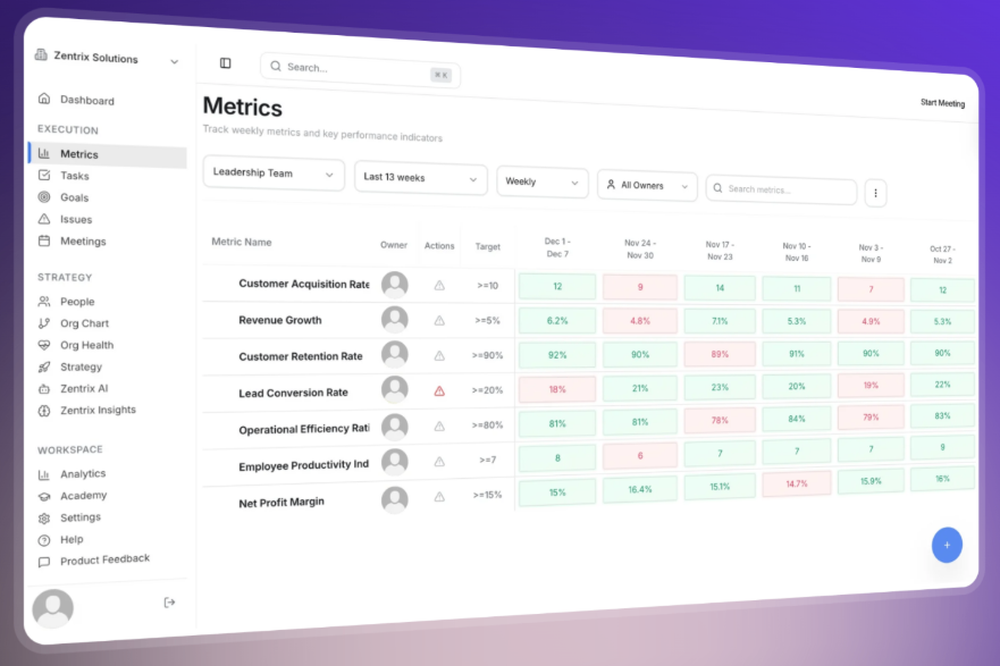 Zentrix OS Screenshot 1