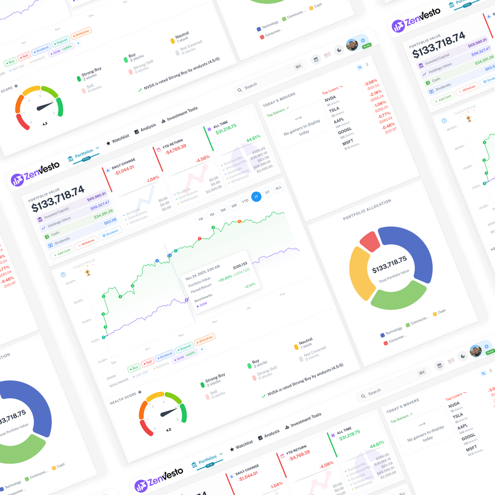 Zenvesto Screenshot 1