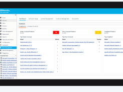 OpenText ZENworks Endpoint Security Management Screenshot 1