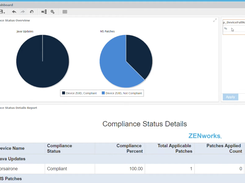 OpenText ZENworks Endpoint Software Patch Management Screenshot 1