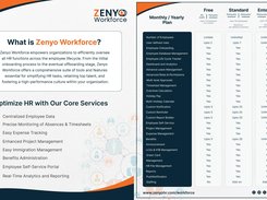 Zenyo Workforce Screenshot 1