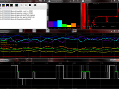 ZeoLab with all its output windows.