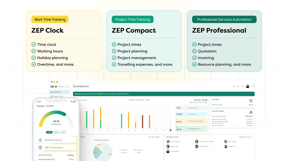 ZEP Platform Overview