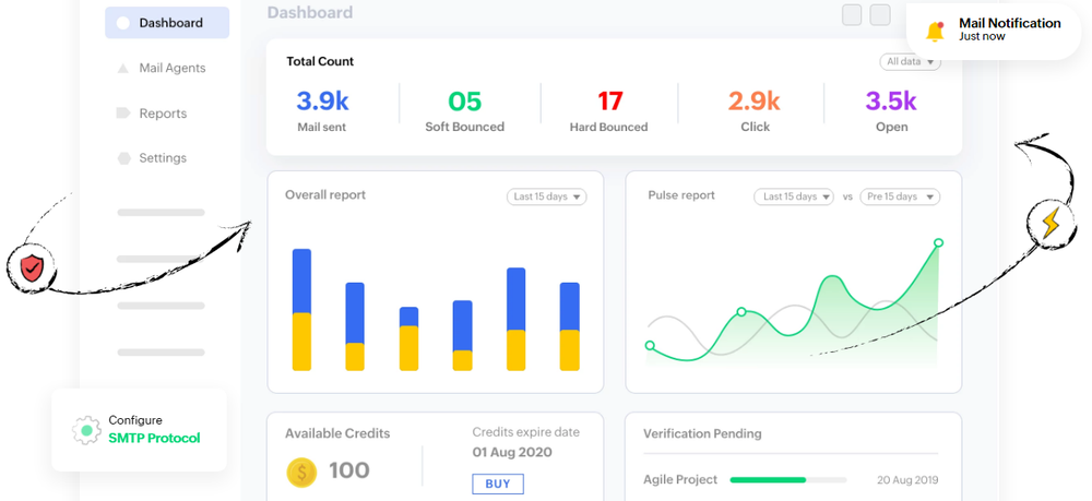 ZeptoMail Screenshot 1