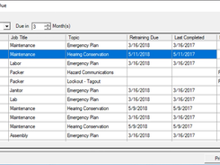 ZeraWare Safety Software-Traning