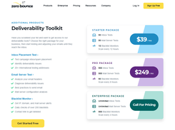 ZeroBounce Deliverability Toolkit