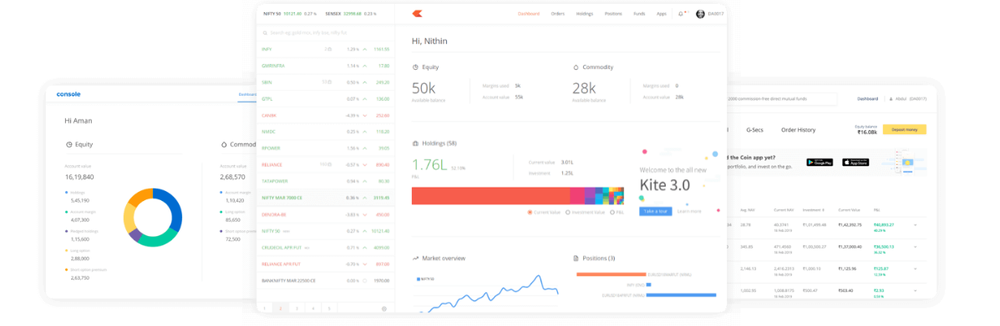 Zerodha Screenshot 1