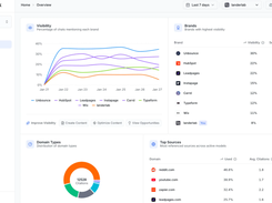 ZeroRank Screenshot 1