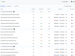 ZeroRank Screenshot 1